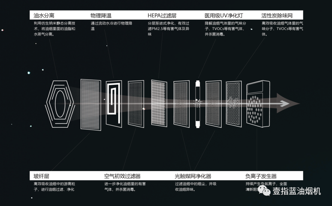 ?？谌f象城開業(yè)首日餐館油煙到處彌漫，“虛驚”一場原因競是...